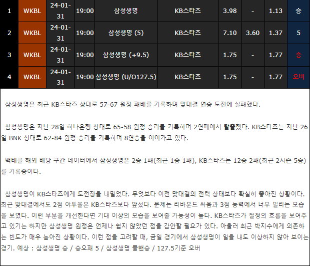 스포츠중계,무료스포츠중계,해외스포츠중계