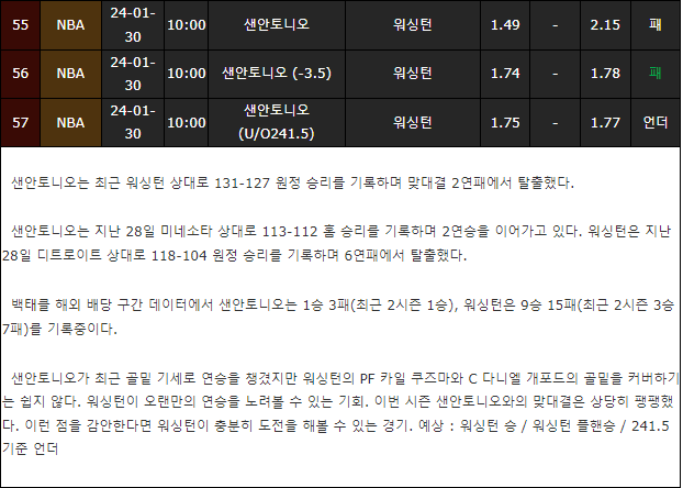 스포츠중계,무료스포츠중계,해외스포츠중계
