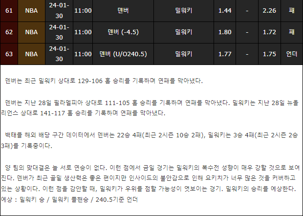 스포츠중계,무료스포츠중계,해외스포츠중계