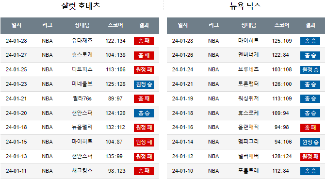 스포츠중계,무료스포츠중계,해외스포츠중계