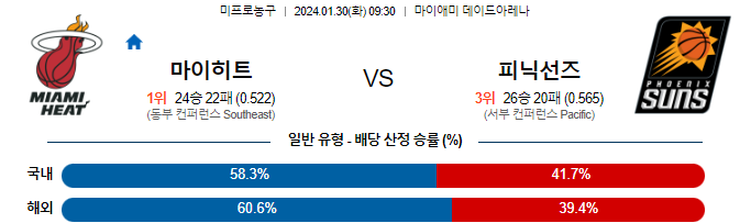 스포츠중계,무료스포츠중계,해외스포츠중계