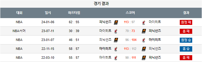 스포츠중계,무료스포츠중계,해외스포츠중계
