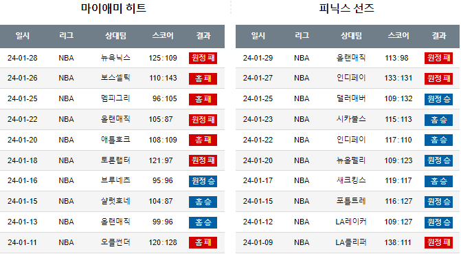 스포츠중계,무료스포츠중계,해외스포츠중계