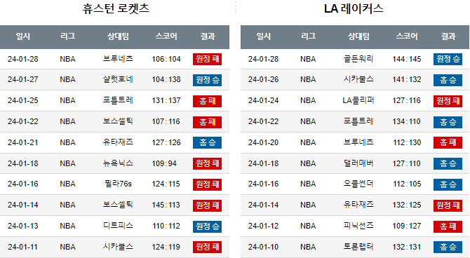 스포츠중계,무료스포츠중계,해외스포츠중계