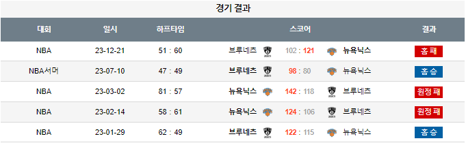 스포츠중계,무료스포츠중계,해외스포츠중계