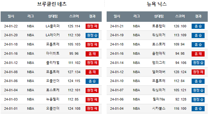 스포츠중계,무료스포츠중계,해외스포츠중계