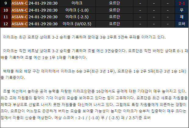 스포츠중계,무료스포츠중계,해외스포츠중계