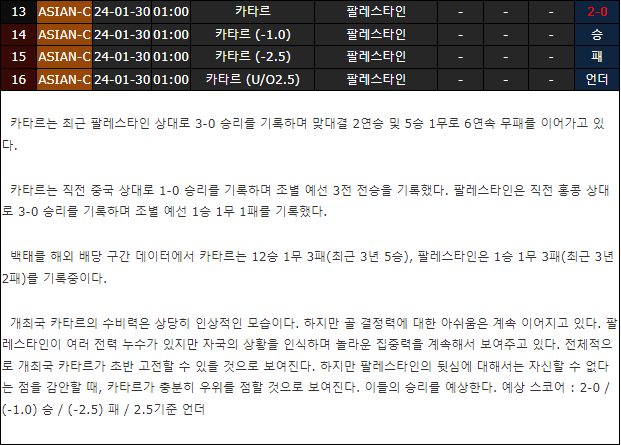 스포츠중계,무료스포츠중계,해외스포츠중계
