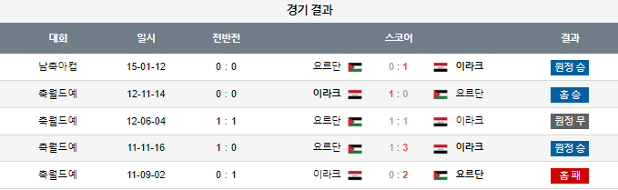 스포츠중계,무료스포츠중계,해외스포츠중계