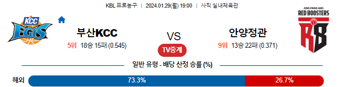 스포츠중계,무료스포츠중계,해외스포츠중계
