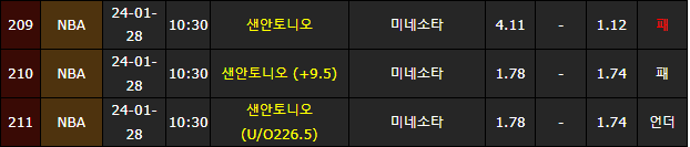 스포츠중계,무료스포츠중계,해외스포츠중계
