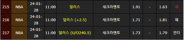 스포츠중계,무료스포츠중계,해외스포츠중계