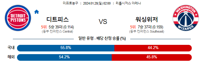 스포츠중계,무료스포츠중계,해외스포츠중계
