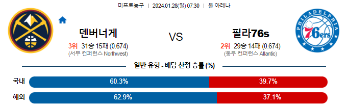스포츠중계,무료스포츠중계,해외스포츠중계