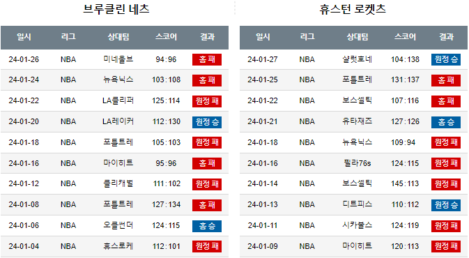 스포츠중계,무료스포츠중계,해외스포츠중계