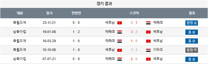 스포츠중계,무료스포츠중계,해외스포츠중계