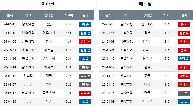 스포츠중계,무료스포츠중계,해외스포츠중계