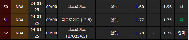 스포츠중계,무료스포츠중계,해외스포츠중계