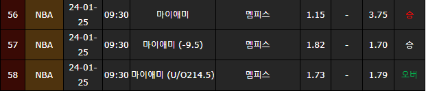 스포츠중계,무료스포츠중계,해외스포츠중계