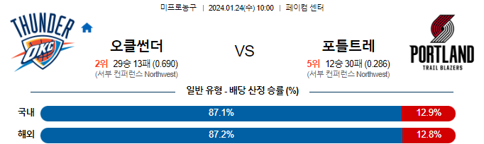 스포츠중계,무료스포츠중계,해외스포츠중계