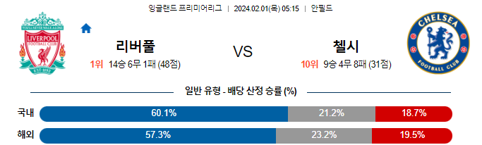 스포츠중계,무료스포츠중계,해외스포츠중계