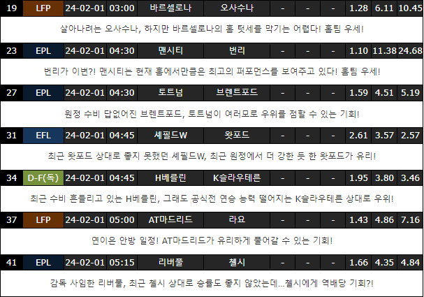 스포츠중계,무료스포츠중계,해외스포츠중계
