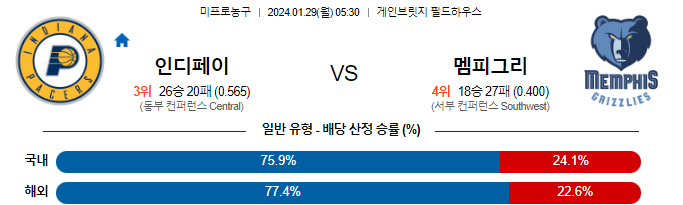 스포츠중계,무료스포츠중계,해외스포츠중계