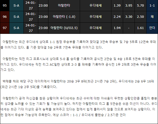 스포츠중계,무료스포츠중계,해외스포츠중계