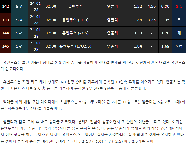 스포츠중계,무료스포츠중계,해외스포츠중계
