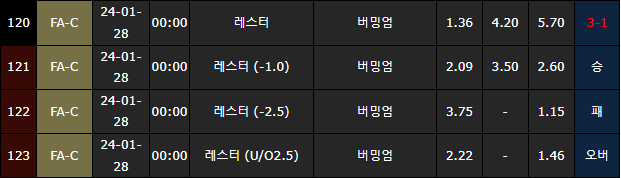스포츠중계,무료스포츠중계,해외스포츠중계