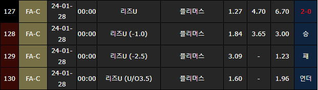 스포츠중계,무료스포츠중계,해외스포츠중계