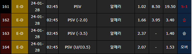 스포츠중계,무료스포츠중계,해외스포츠중계