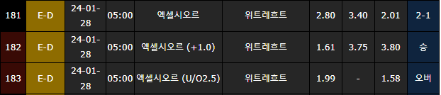 스포츠중계,무료스포츠중계,해외스포츠중계