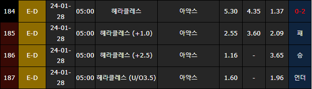 스포츠중계,무료스포츠중계,해외스포츠중계