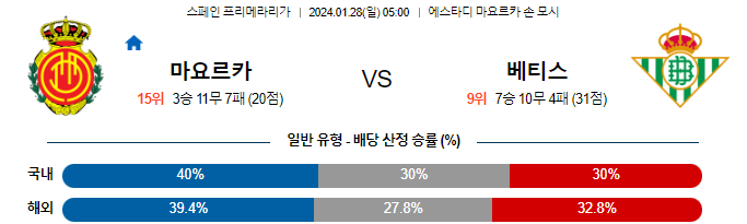 스포츠중계,무료스포츠중계,해외스포츠중계
