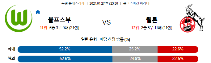 스포츠중계,무료스포츠중계,해외스포츠중계
