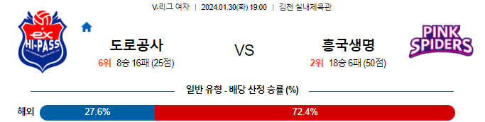 스포츠중계,무료스포츠중계,해외스포츠중계