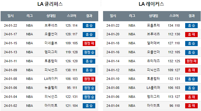 스포츠중계,무료스포츠중계,해외스포츠중계