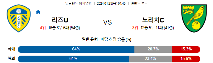 스포츠중계,무료스포츠중계,해외스포츠중계