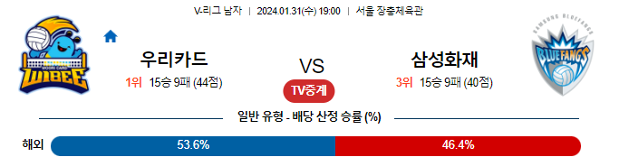 스포츠중계,무료스포츠중계,해외스포츠중계