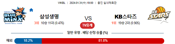 스포츠중계,무료스포츠중계,해외스포츠중계