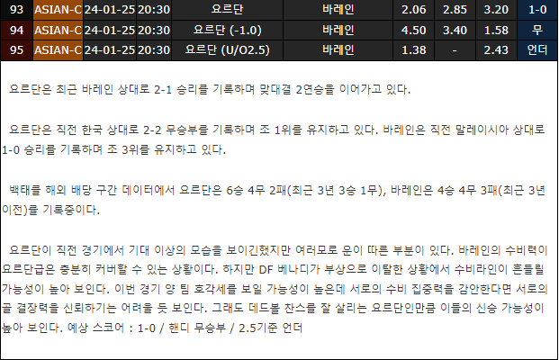 스포츠중계,무료스포츠중계,해외스포츠중계
