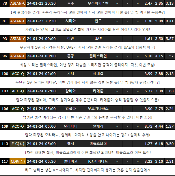 스포츠중계,무료스포츠중계,해외스포츠중계