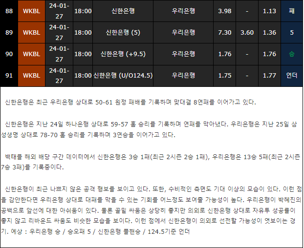 스포츠중계,무료스포츠중계,해외스포츠중계