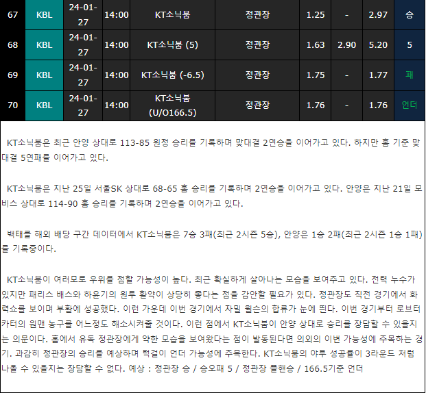 스포츠중계,무료스포츠중계,해외스포츠중계