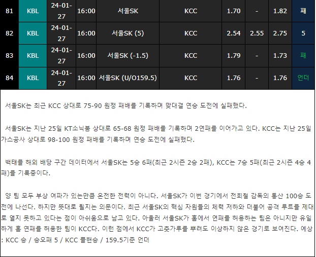 스포츠중계,무료스포츠중계,해외스포츠중계