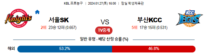 스포츠중계,무료스포츠중계,해외스포츠중계