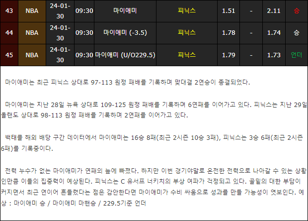 스포츠중계,무료스포츠중계,해외스포츠중계