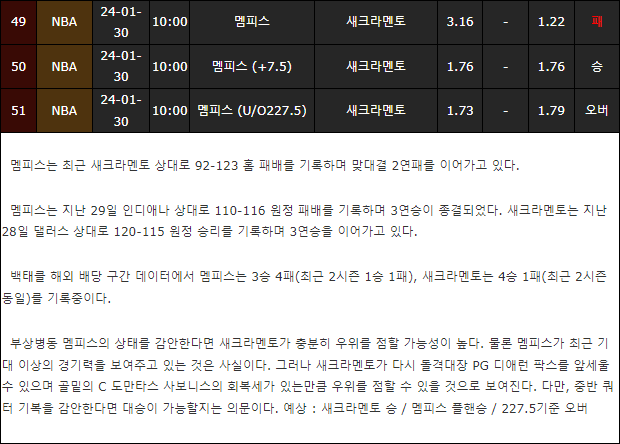 스포츠중계,무료스포츠중계,해외스포츠중계
