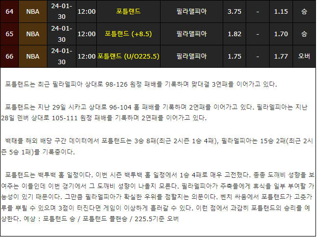 스포츠중계,무료스포츠중계,해외스포츠중계